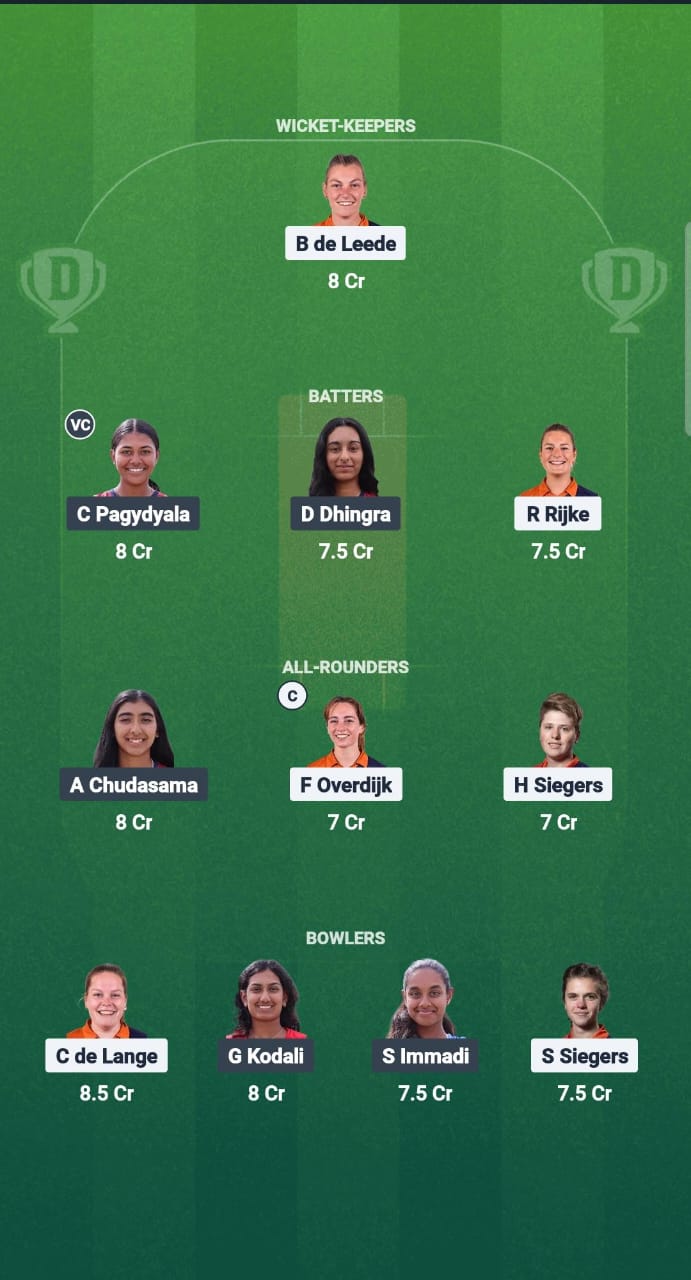 1000696069 NED-W vs USA-W Dream11 Prediction Fantasy Cricket Tips Dream11 Team USA Women Tour of Netherlands 2025