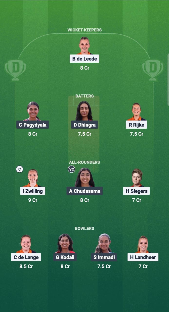 1000696072 NED-W vs USA-W Dream11 Prediction Fantasy Cricket Tips Dream11 Team USA Women Tour of Netherlands 2025