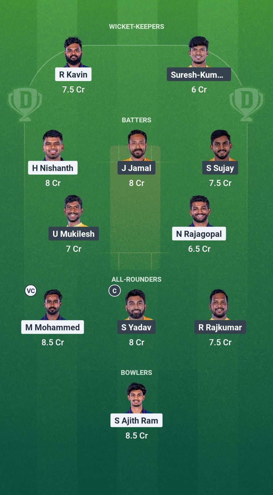 1000696183 SS vs TGC Dream11 Prediction Fantasy Cricket Tips Dream11 Team TNPL T20 2025