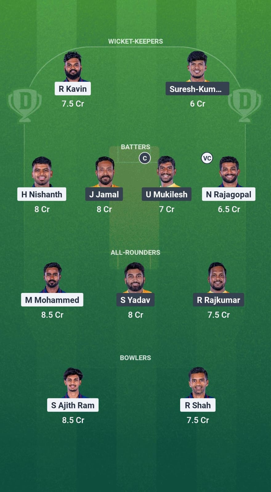 1000696186 SS vs TGC Dream11 Prediction Fantasy Cricket Tips Dream11 Team TNPL T20 2025