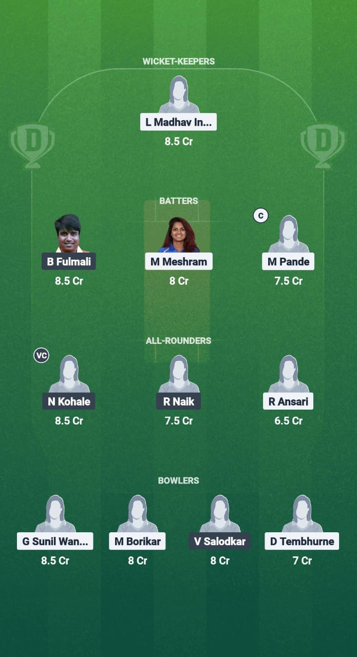 1000696704 NAT-W vs NMB-W Dream11 Prediction Fantasy Cricket Tips Dream11 Team Vidarbha Women Pro T20 2025