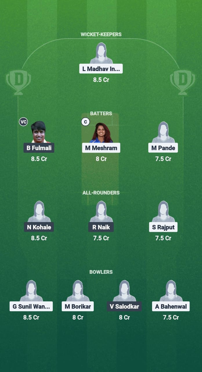 1000696707 NAT-W vs NMB-W Dream11 Prediction Fantasy Cricket Tips Dream11 Team Vidarbha Women Pro T20 2025