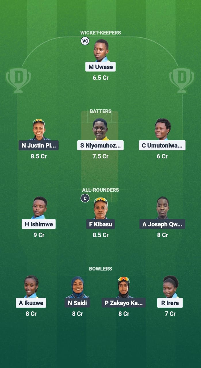 1000696775 TAN-W vs RWA-W Dream11 Prediction Fantasy Cricket Tips Dream11 Team Kwibuka Womens T20 2025