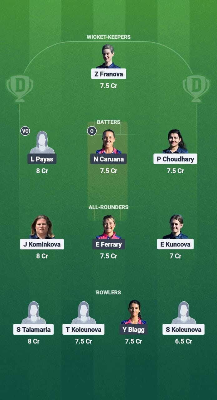 1000696802 CZE-W vs GIB-W Dream11 Prediction Fantasy Cricket Tips Dream11 Team Central Europe Cup Women T20I 2025