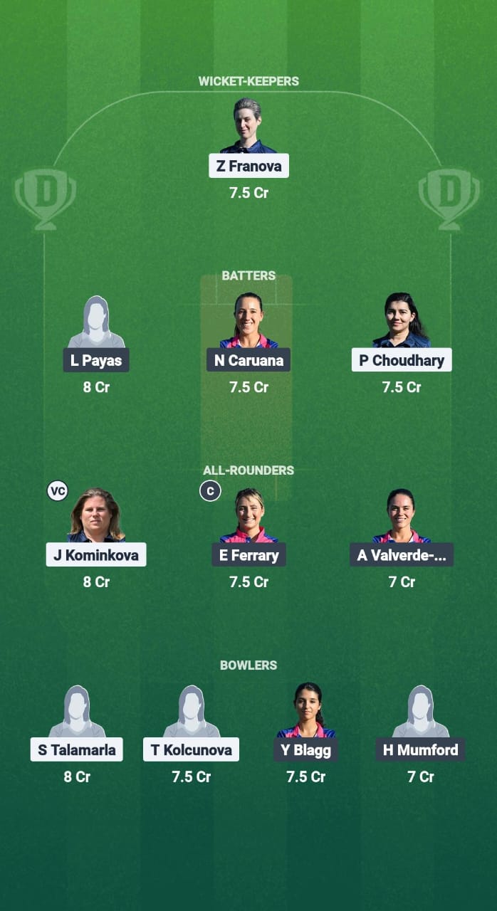 1000696805 CZE-W vs GIB-W Dream11 Prediction Fantasy Cricket Tips Dream11 Team Central Europe Cup Women T20I 2025