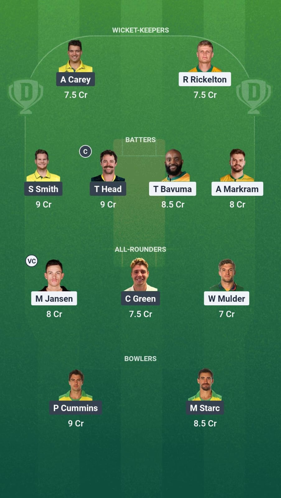 1000696930 SA vs AUS Dream11 Prediction Fantasy Cricket Tips Dream11 Team ICC World Test Championship Final 2025
