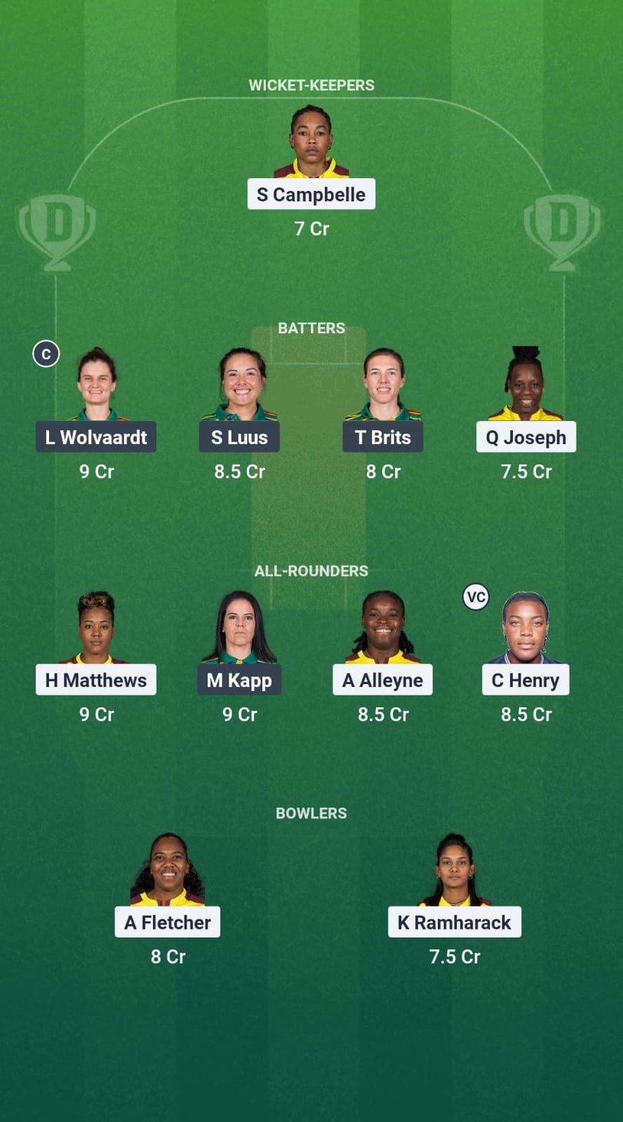 1000697307 WI-W vs SA-W Dream11 Prediction Fantasy Cricket Tips Dream11 Team South Africa Women Tour of West Indies 2025