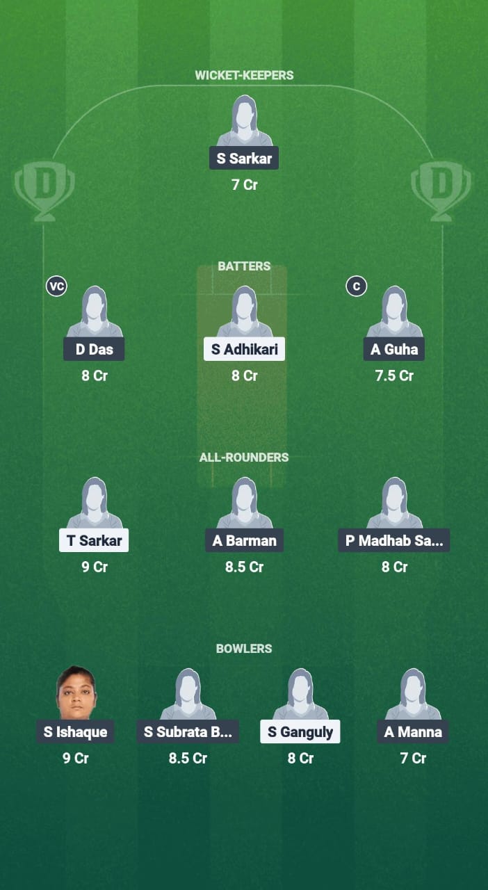 1000697966 MK-W vs HD-W Dream11 Prediction Fantasy Cricket Tips Dream11 Team Bengal Women's Pro T20 League 2025