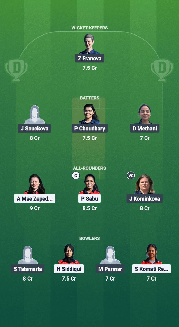 1000698216 AUT-W vs CZE-W Dream11 Prediction Fantasy Cricket Tips Dream11 Team central Europe Cup Women T20I 2025