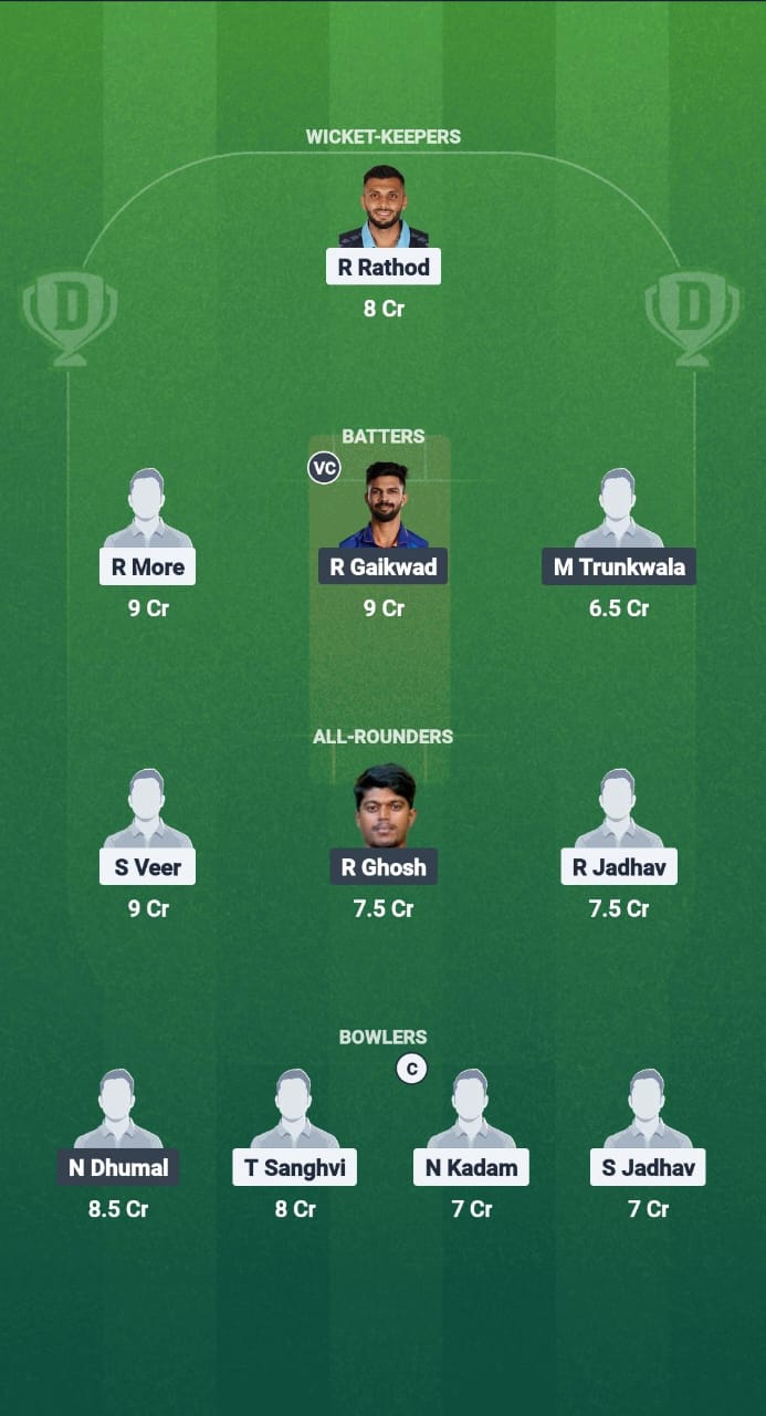 1000699023 RAR vs PB Dream11 Prediction Fantasy Cricket Tips Dream11 Team Maharashtra T20 Premier League 2025