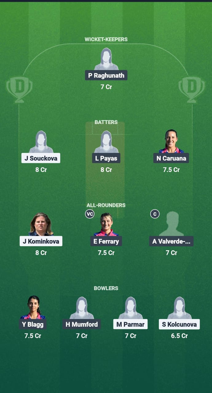 CZE-W vs GIB-W Dream11 Prediction Fantasy Cricket Tips Dream11 Team central Europe Cup Women T20I 2025 