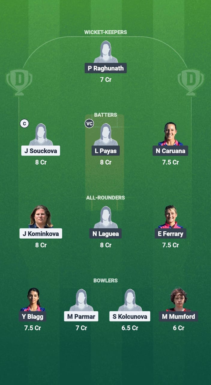 CZE-W vs GIB-W Dream11 Prediction Fantasy Cricket Tips Dream11 Team central Europe Cup Women T20I 2025 