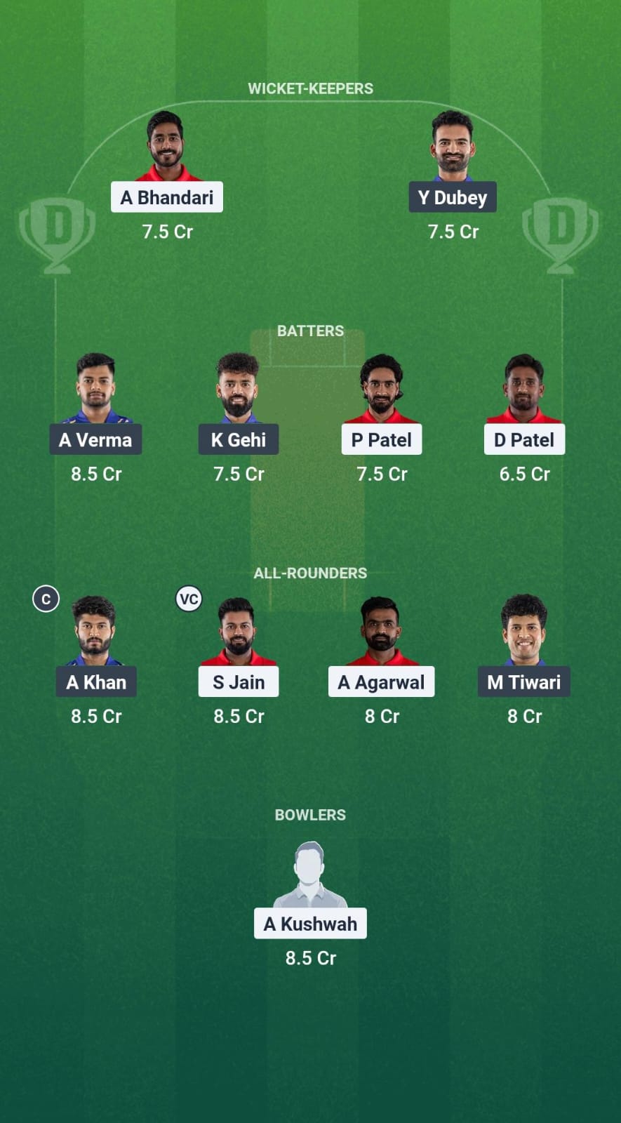 HOR vs HCA Dream11 Prediction Fantasy Cricket Tips Dream11 Team ECS T10 Hornchurch 2025 