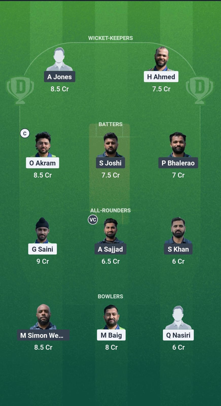 MT vs OB Dream11 Prediction Fantasy Cricket Tips Dream11 Team ECS T10 Hornchurch 2025 