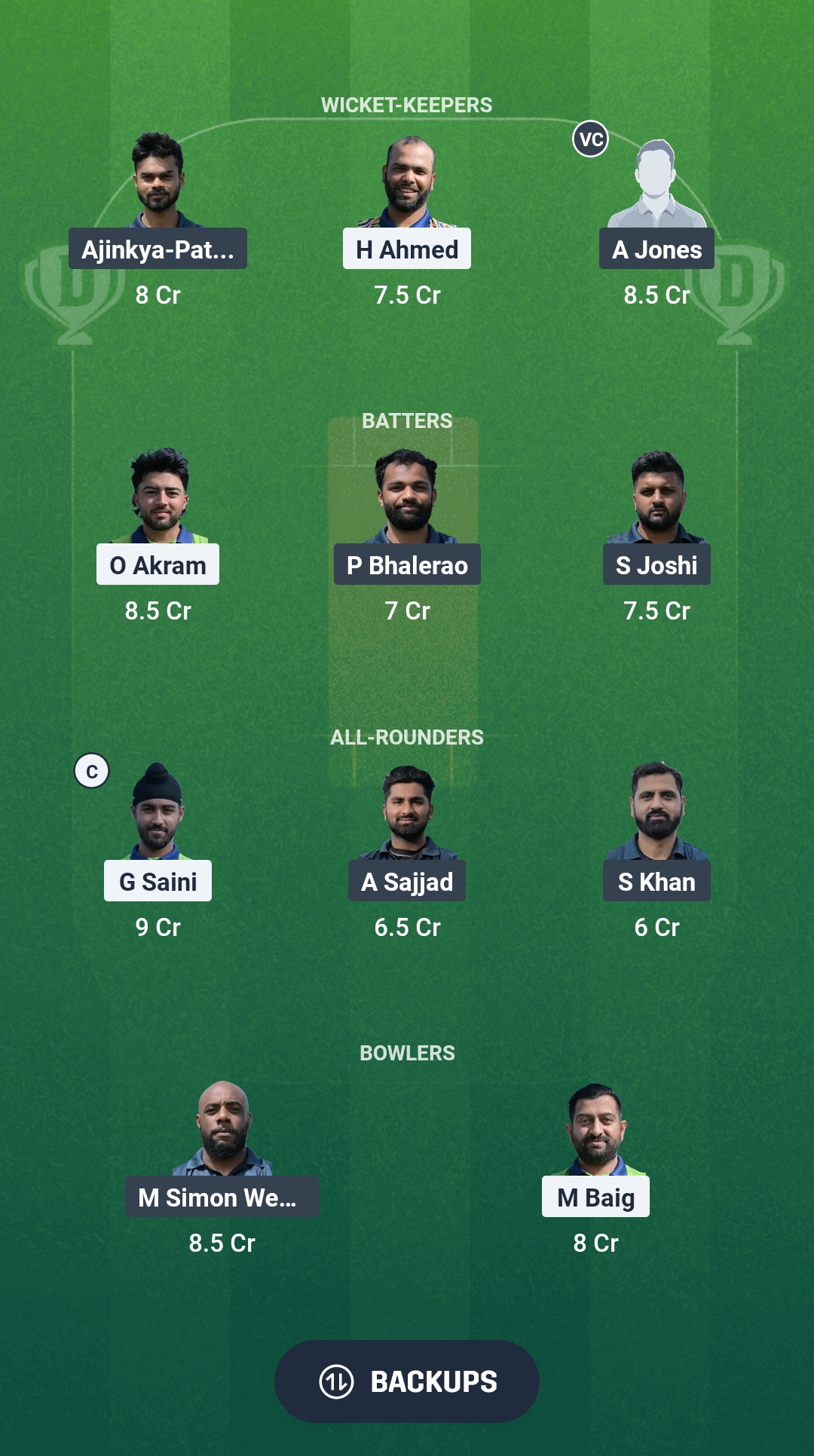 MT vs OB Dream11 Prediction Fantasy Cricket Tips Dream11 Team ECS T10 Hornchurch 2025 