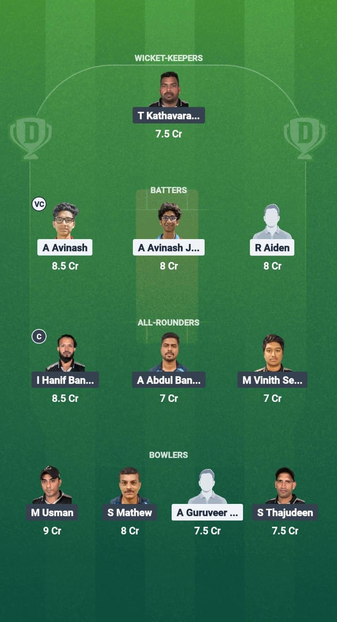 THN vs LEX Dream11 Prediction Fantasy Cricket Tips Dream11 Team Kuwait T20 Challengers League B 2025 