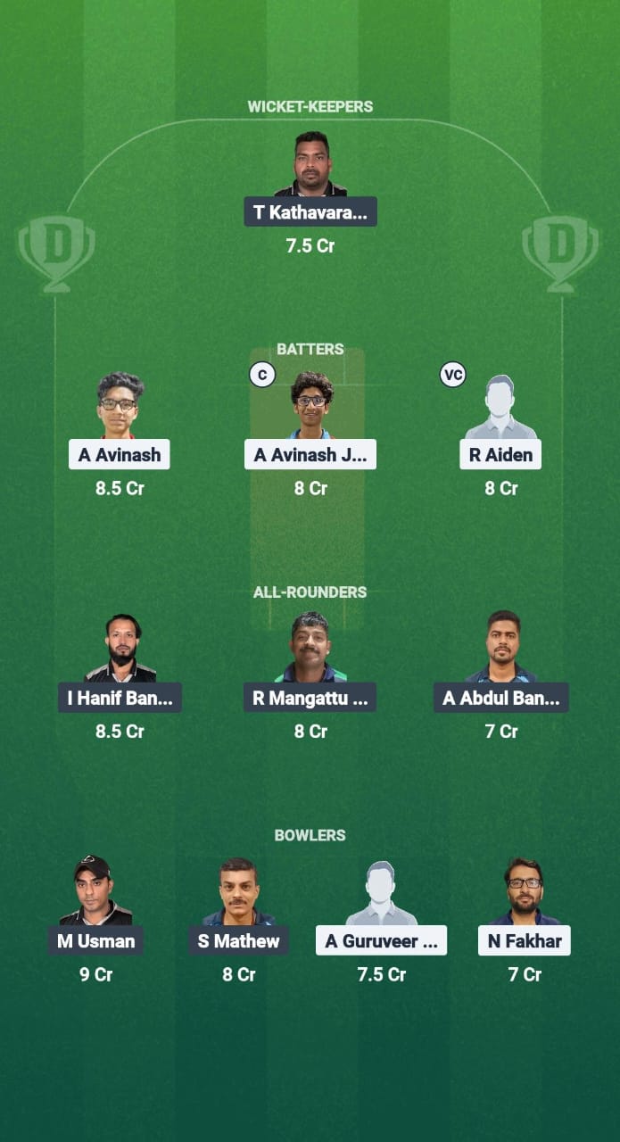 THN vs LEX Dream11 Prediction Fantasy Cricket Tips Dream11 Team Kuwait T20 Challengers League B 2025 