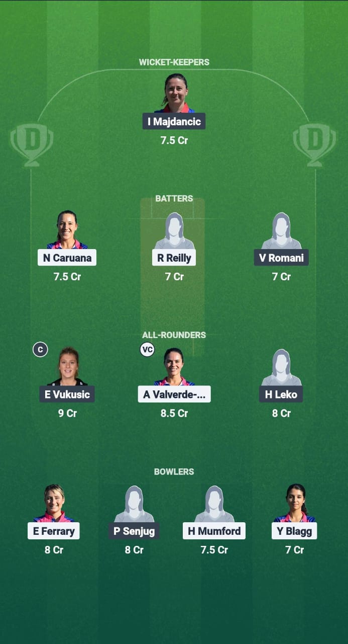 GIB-W vs CRO-W Dream11 Prediction Fantasy Cricket Tips Dream11 Team ECS-W T10 Gibraltar 2025 
