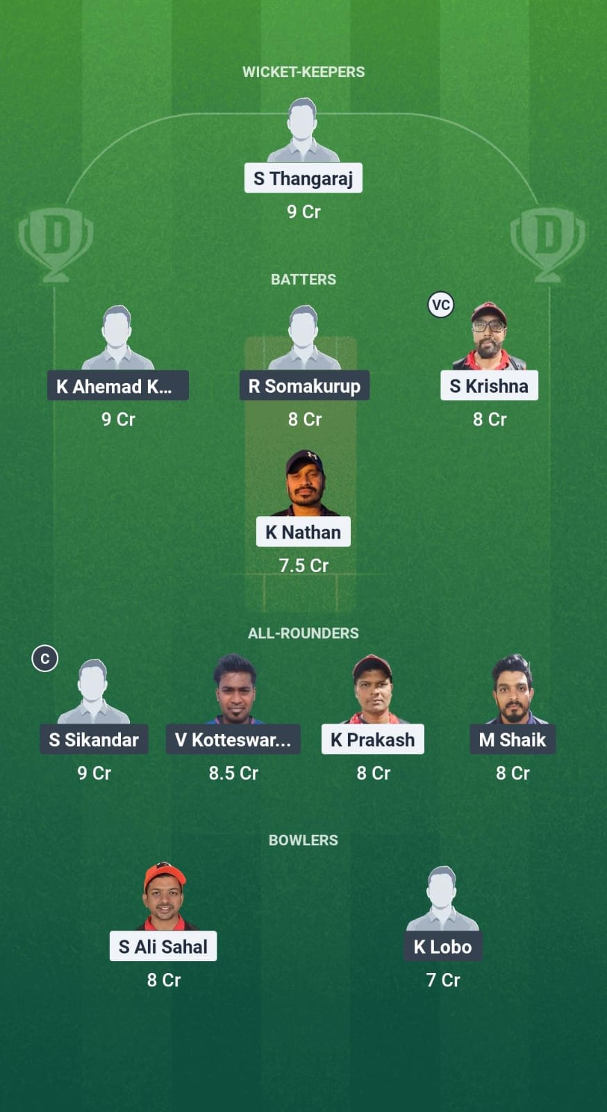 1000700755 THU-B vs GUC Dream11 Prediction Fantasy Cricket Tips Dream11 Team Kuwait T20 Challengers League B 2025