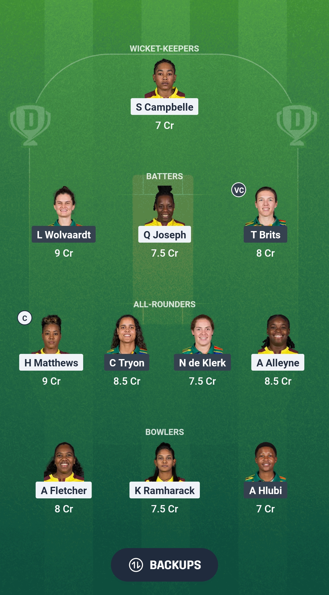 1000701060 WI-W vs SA-W Dream11 Prediction Fantasy Cricket Tips Dream11 Team South Africa Women Tour of West Indies 2025