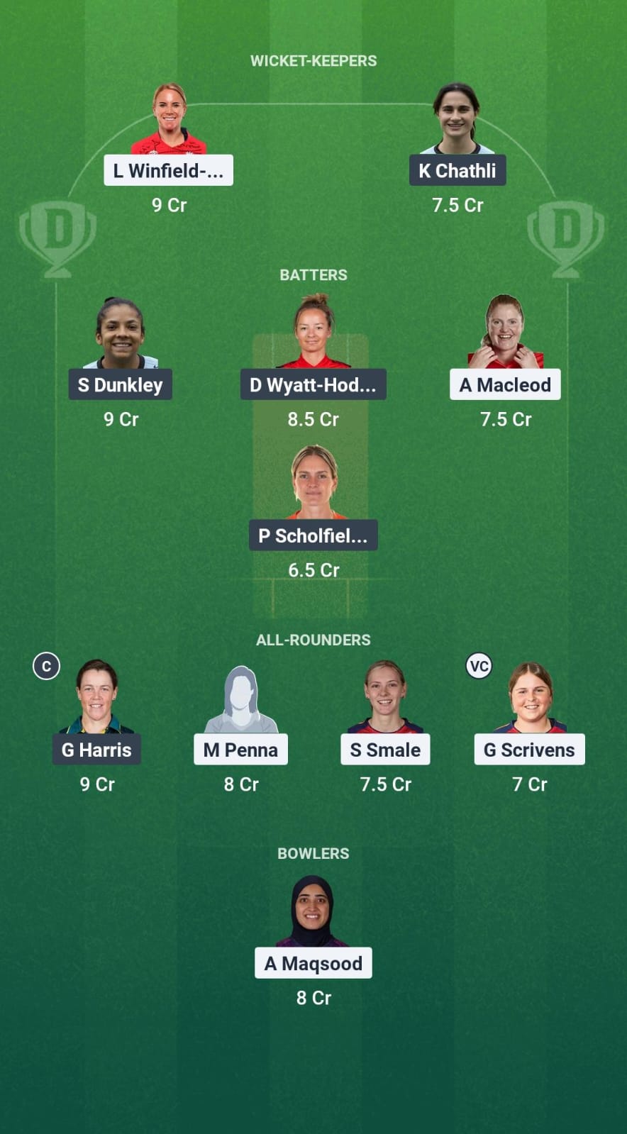 ESS-W vs SUR-W Dream11 Prediction Fantasy Cricket Tips Dream11 Team English Womens T20 Blast 2025 