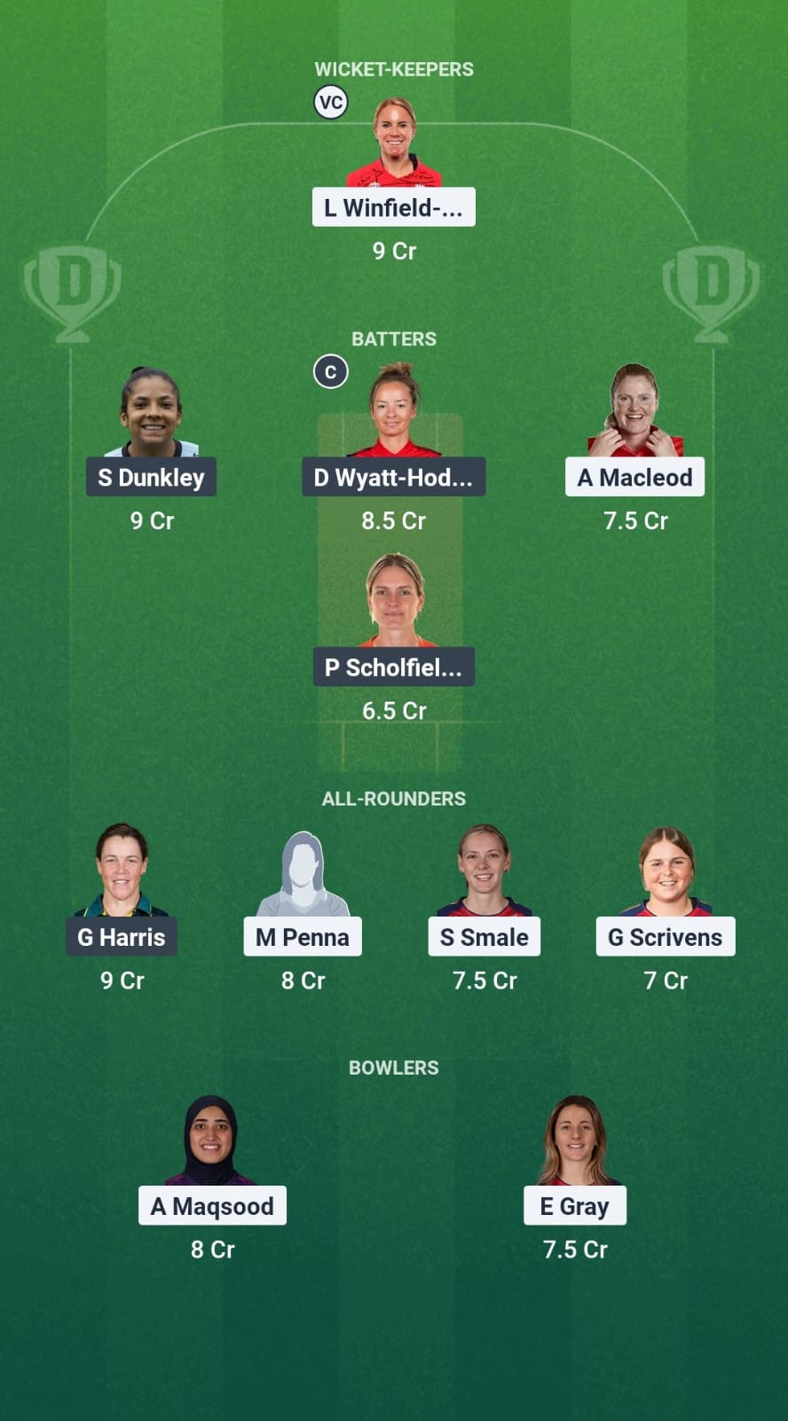 ESS-W vs SUR-W Dream11 Prediction Fantasy Cricket Tips Dream11 Team English Womens T20 Blast 2025 