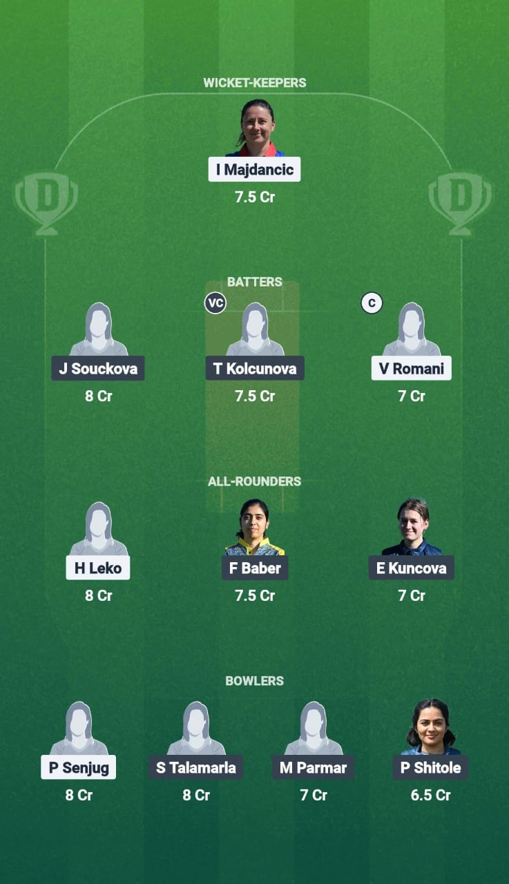CRO-W vs CZE-W Dream11 Prediction Fantasy Cricket Tips Dream11 Team ECI-W T10 Czechia 2025 