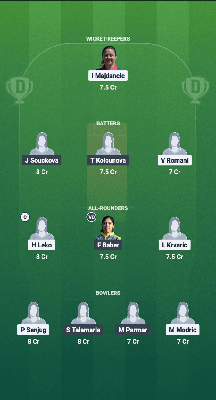 CRO-W vs CZE-W Dream11 Prediction Fantasy Cricket Tips Dream11 Team ECI-W T10 Czechia 2025 