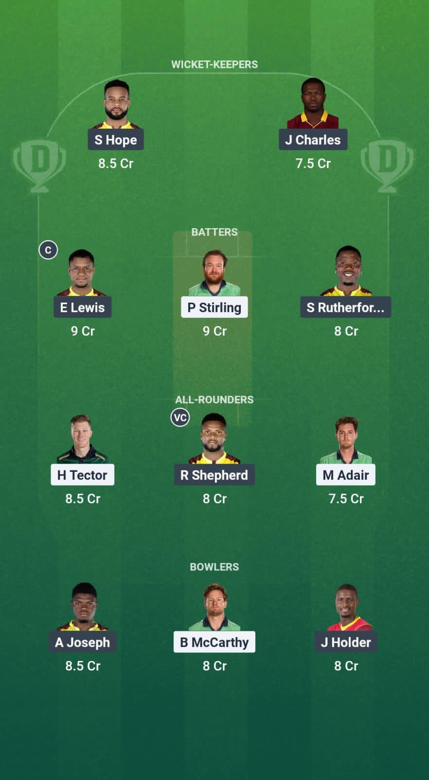 IRE vs WI Dream11 Prediction Fantasy Cricket Tips Dream11 Team West Indies Tour of Ireland 2025 