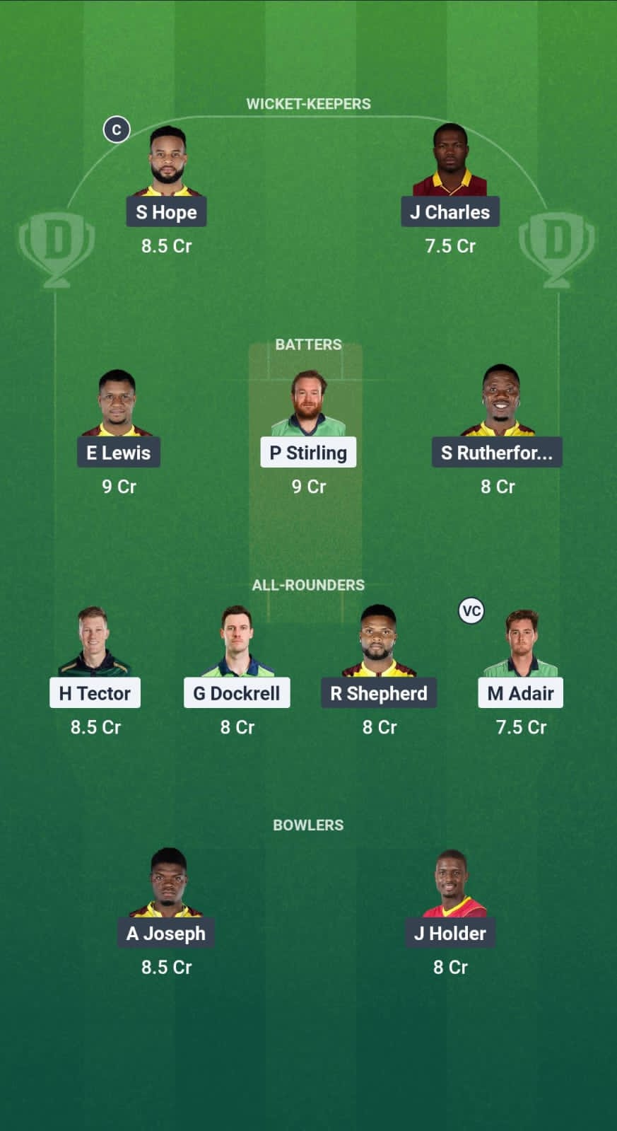 IRE vs WI Dream11 Prediction Fantasy Cricket Tips Dream11 Team West Indies Tour of Ireland 2025 
