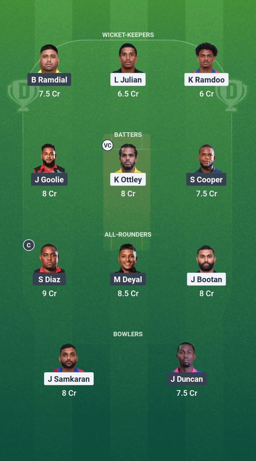 1000702488 SCL vs CSP Dream11 Prediction Fantasy Cricket Tips Dream11 Team West Indies T10 Trinidad Blast 2025