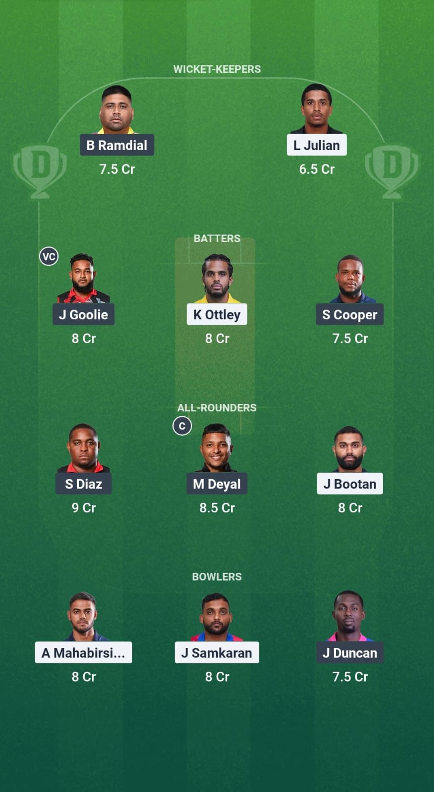 1000702491 SCL vs CSP Dream11 Prediction Fantasy Cricket Tips Dream11 Team West Indies T10 Trinidad Blast 2025