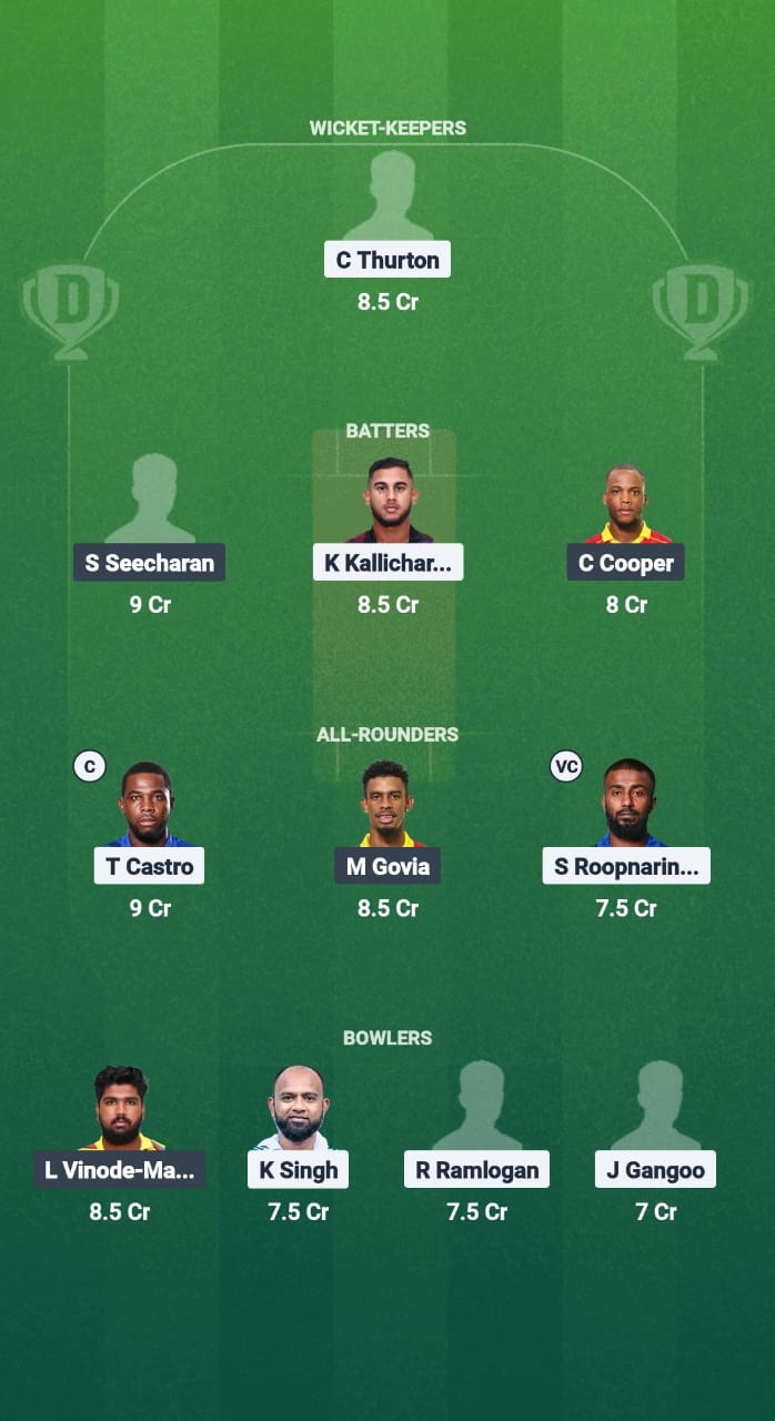 1000702611 BLD vs SLS Dream11 Prediction Fantasy Cricket Tips Dream11 Team West Indies T10 Trinidad Blast 2025