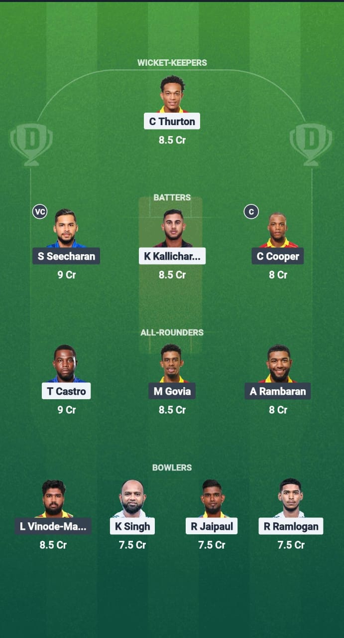 1000702614 BLD vs SLS Dream11 Prediction Fantasy Cricket Tips Dream11 Team West Indies T10 Trinidad Blast 2025