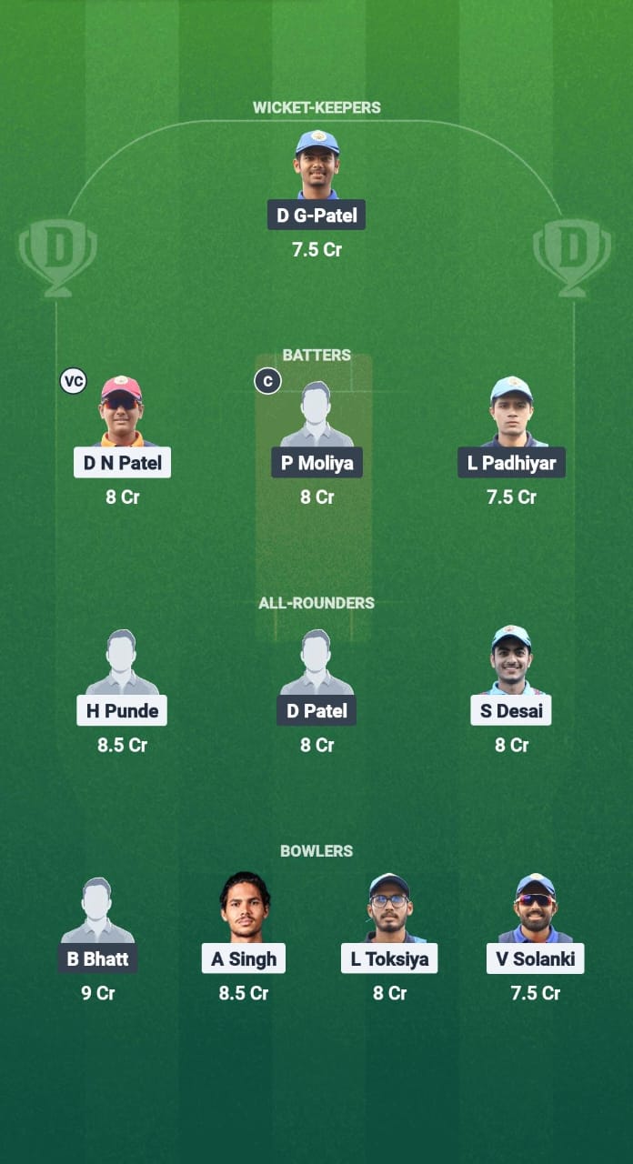 1000702855 AWS vs PTP Dream11 Prediction Fantasy Cricket Tips Dream11 Team Baroda T20 Premier League 2025