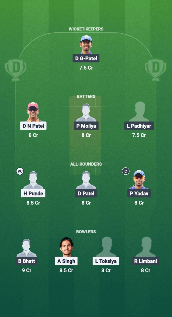 1000702858 AWS vs PTP Dream11 Prediction Fantasy Cricket Tips Dream11 Team Baroda T20 Premier League 2025