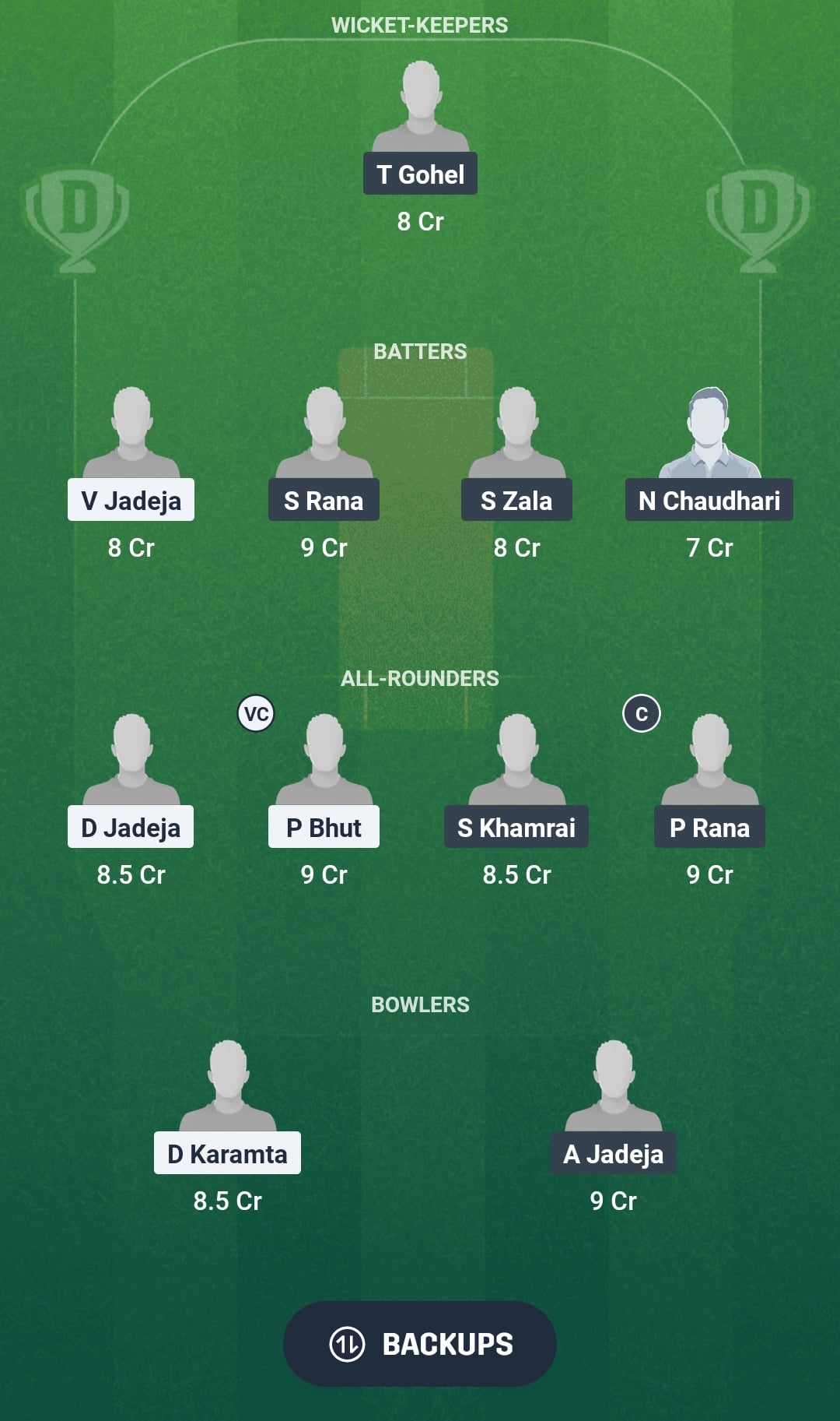 1000703218 KR vs AKH Dream11 Prediction Fantasy Cricket Tips Dream11 Team Saurashtra Pro T20 League 2025