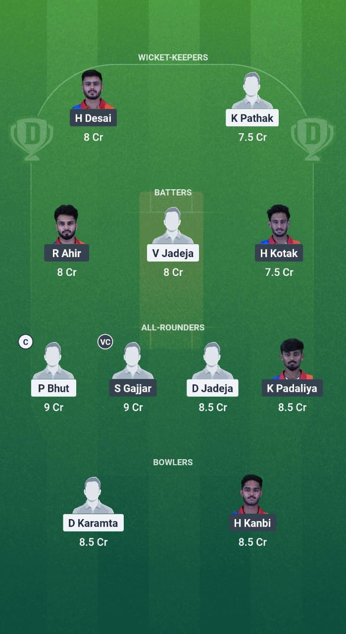 KR vs GOH Dream11 Prediction Fantasy Cricket Tips Dream11 Team Saurashtra Pro T20 League 2025 