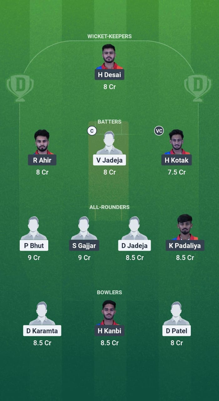 KR vs GOH Dream11 Prediction Fantasy Cricket Tips Dream11 Team Saurashtra Pro T20 League 2025 