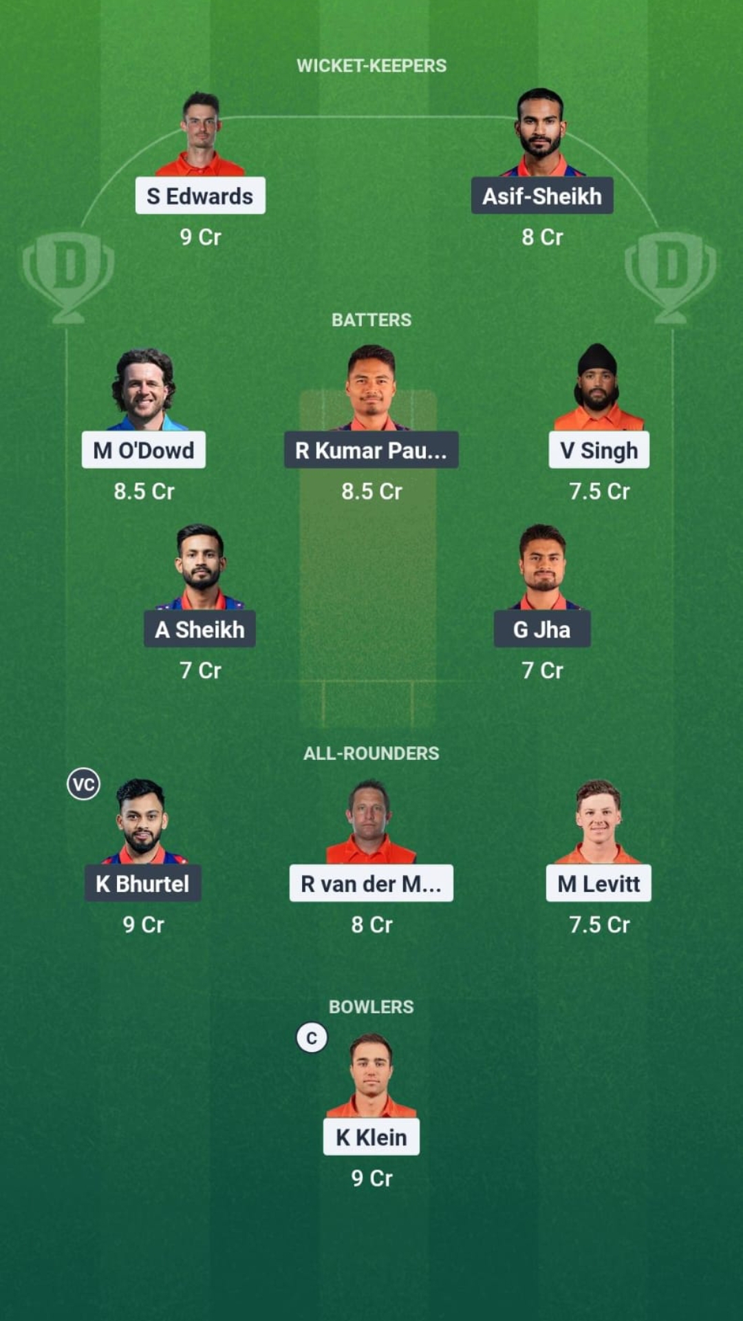 1000703804 NEP vs NED Dream11 Prediction Fantasy Cricket Tips Dream11 Team TRI Series 2025