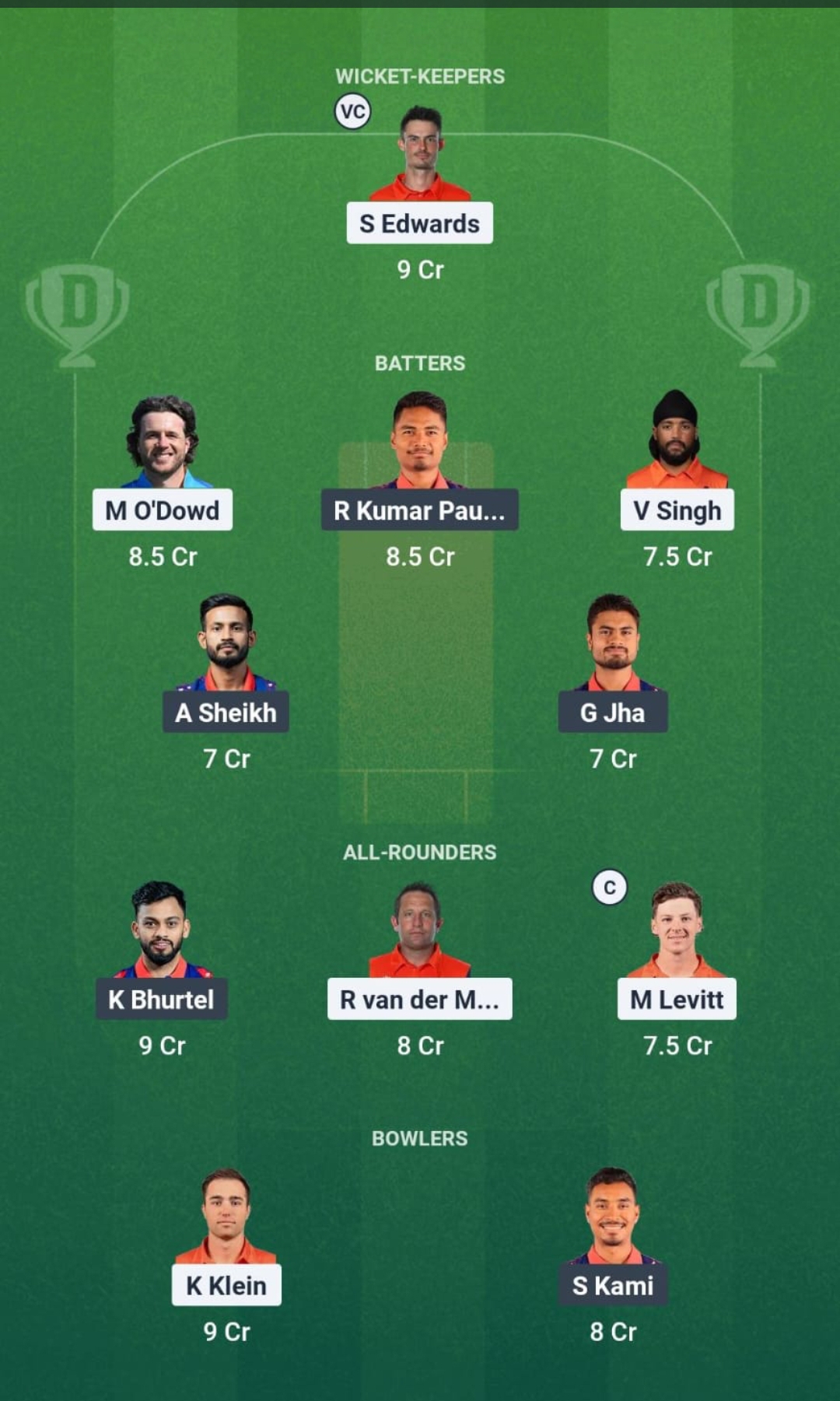 1000703806 NEP vs NED Dream11 Prediction Fantasy Cricket Tips Dream11 Team TRI Series 2025