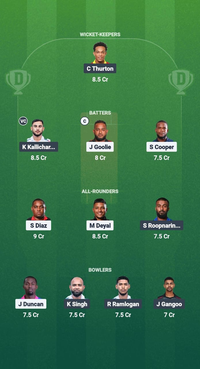 CSP vs BLD Dream11 Prediction Fantasy Cricket Tips Dream11 Team West Indies T10 Trinidad Blast 2025 