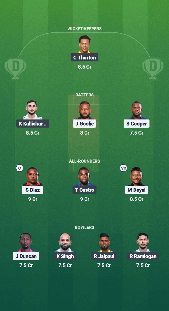 CSP vs BLD Dream11 Prediction Fantasy Cricket Tips Dream11 Team West Indies T10 Trinidad Blast 2025 