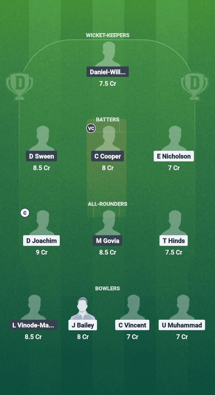 1000704908 TLS vs SLS Dream11 Prediction Fantasy Cricket Tips Dream11 Team West Indies T10 Trinidad Blast 2025