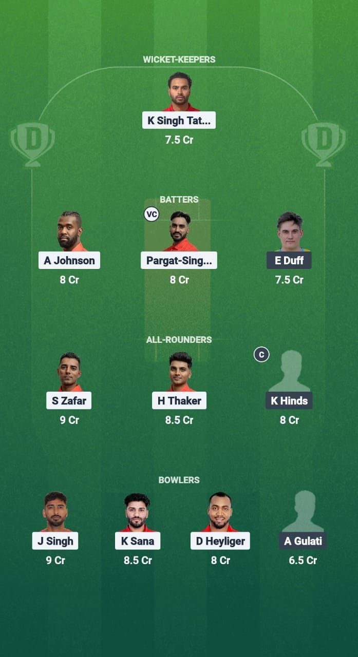 CAN vs BAH Dream11 Prediction Fantasy Cricket Tips Dream11 Team ICC T20 WC America Qualifiers 2025 