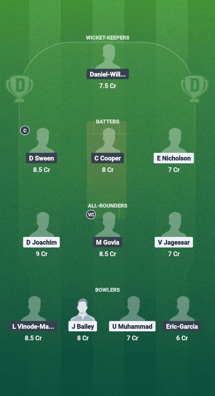 1000704926 TLS vs SLS Dream11 Prediction Fantasy Cricket Tips Dream11 Team West Indies T10 Trinidad Blast 2025