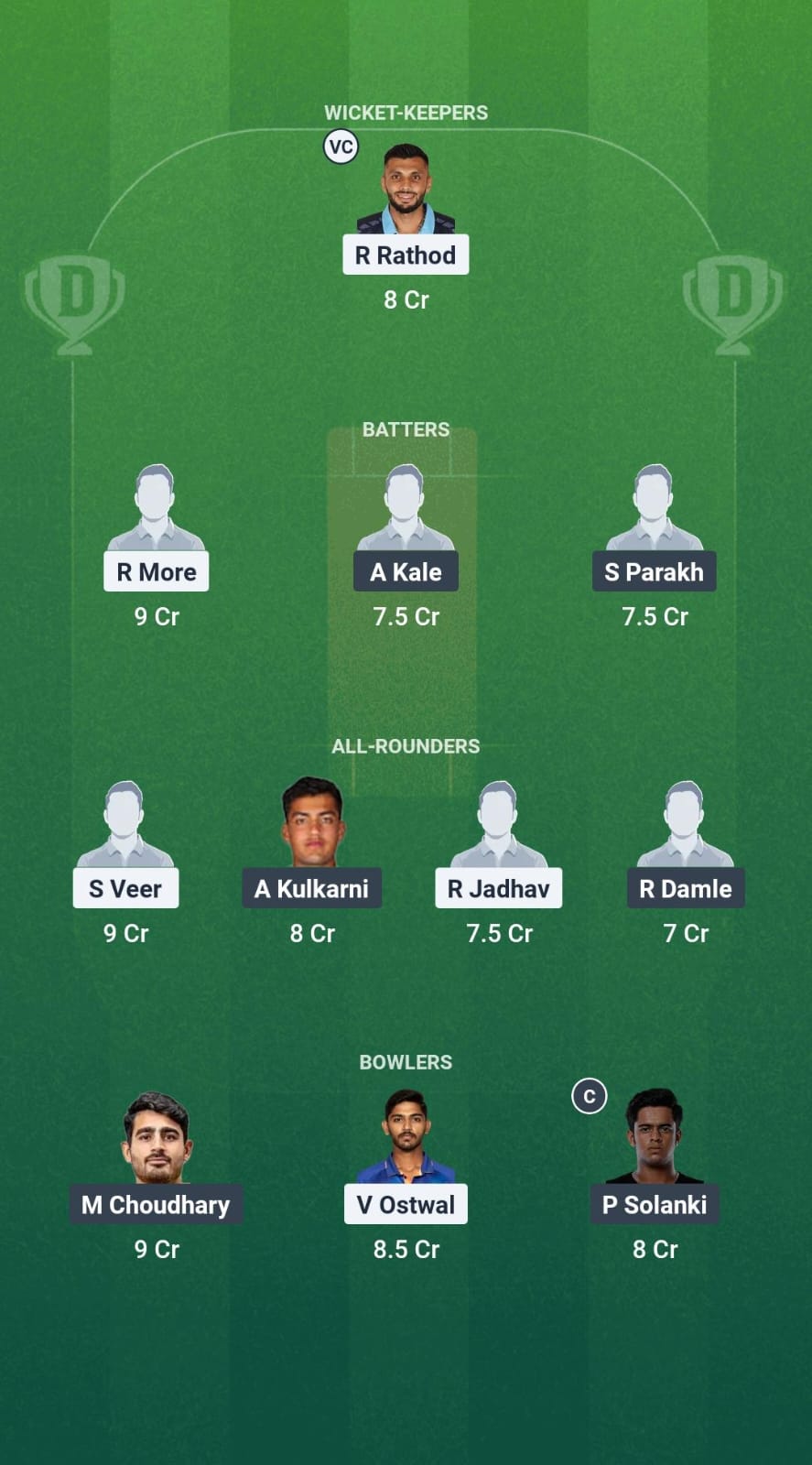 RAR vs ENT Dream11 Prediction Fantasy Cricket Tips Dream11 Team Maharashtra T20 Premier League 2025 