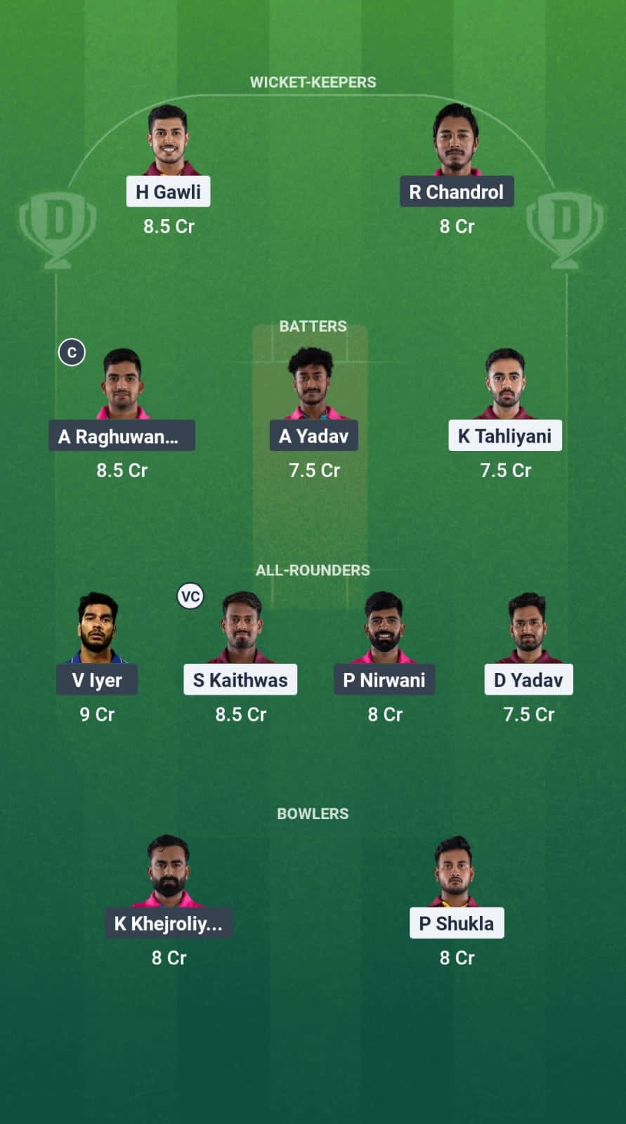 1000705309 BBS vs IPP Dream11 Prediction Fantasy Cricket Tips Dream11 Team Madhya Pradesh T20 League 2025
