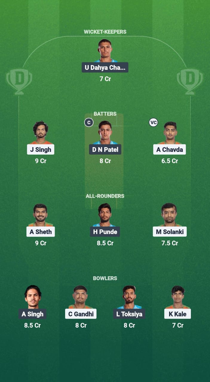 1000705609 ASV vs AWS Dream11 Prediction Fantasy Cricket Tips Dream11 Team Baroda T20 Premier League 2025