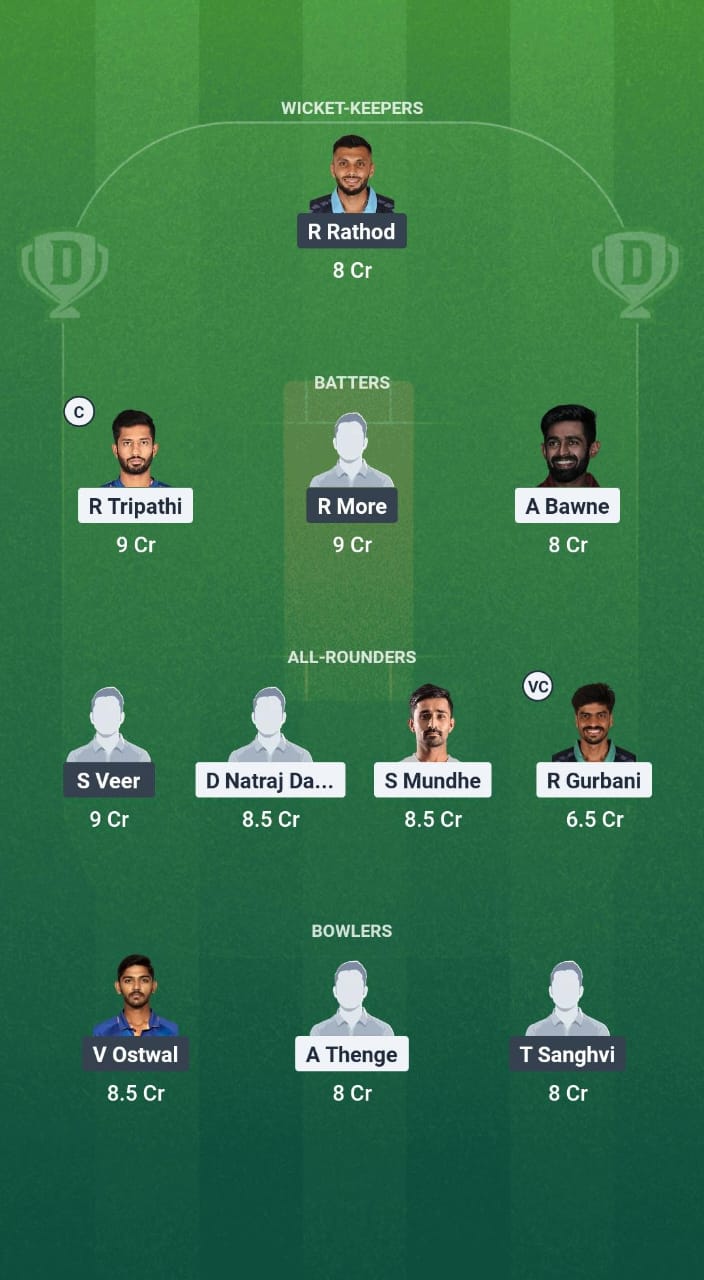 KT vs RAR Dream11 Prediction Fantasy Cricket Tips Dream11 Team 